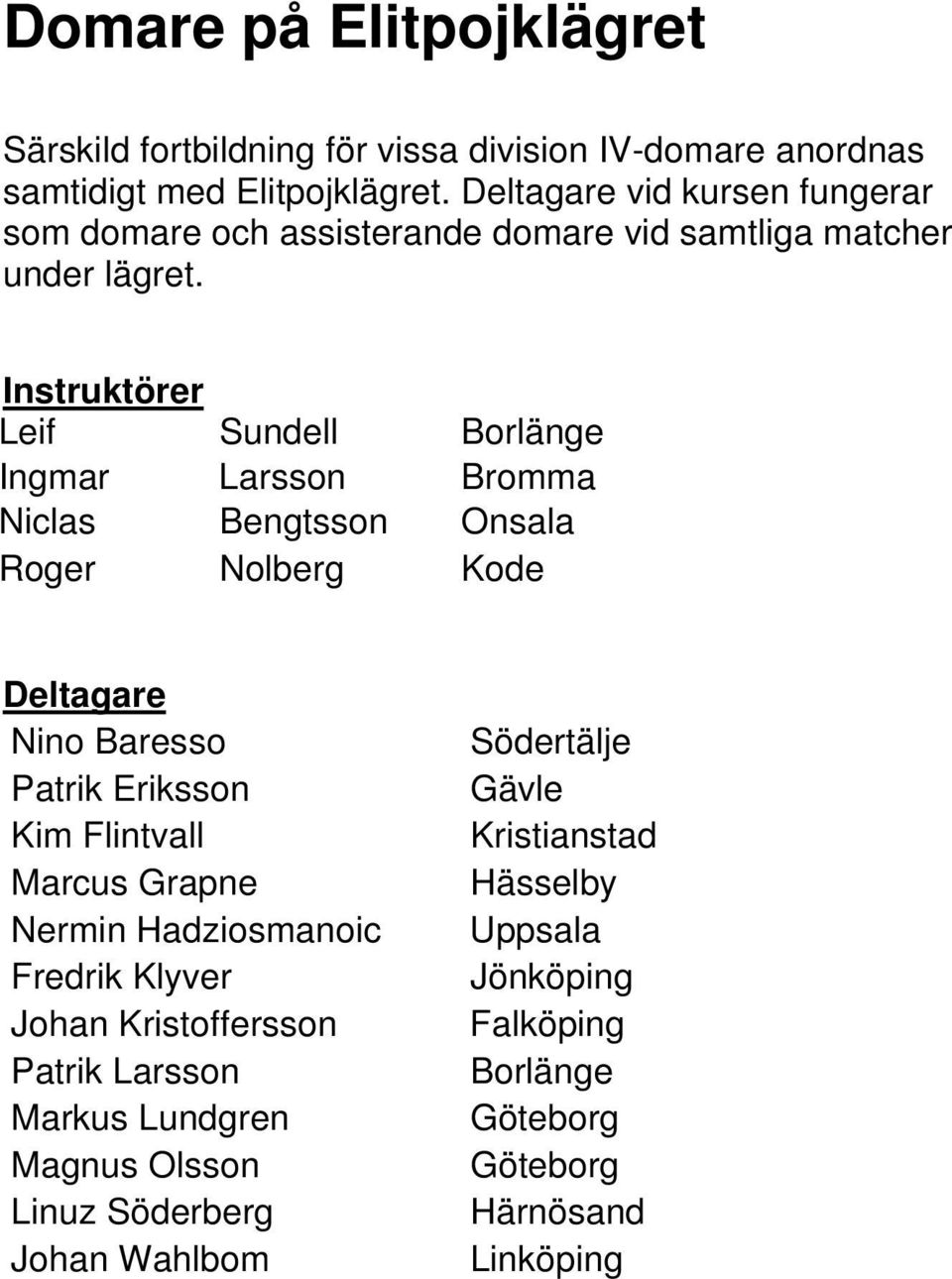 Instruktörer Leif Sundell Borlänge Ingmar Larsson Bromma Niclas Bengtsson Onsala Roger Nolberg Kode Deltagare Nino Baresso Patrik Eriksson Kim Flintvall