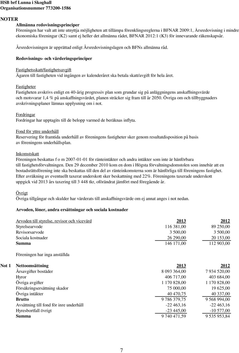 Årsredovisningen är upprättad enligt Årsredovisningslagen och BFNs allmänna råd.