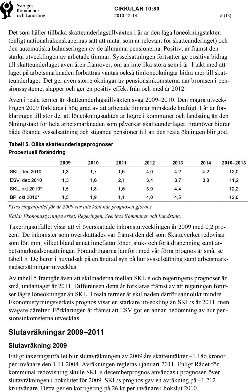Sysselsättningen fortsätter ge positiva bidrag till skatteunderlaget även åren framöver, om än inte lika stora som i år.
