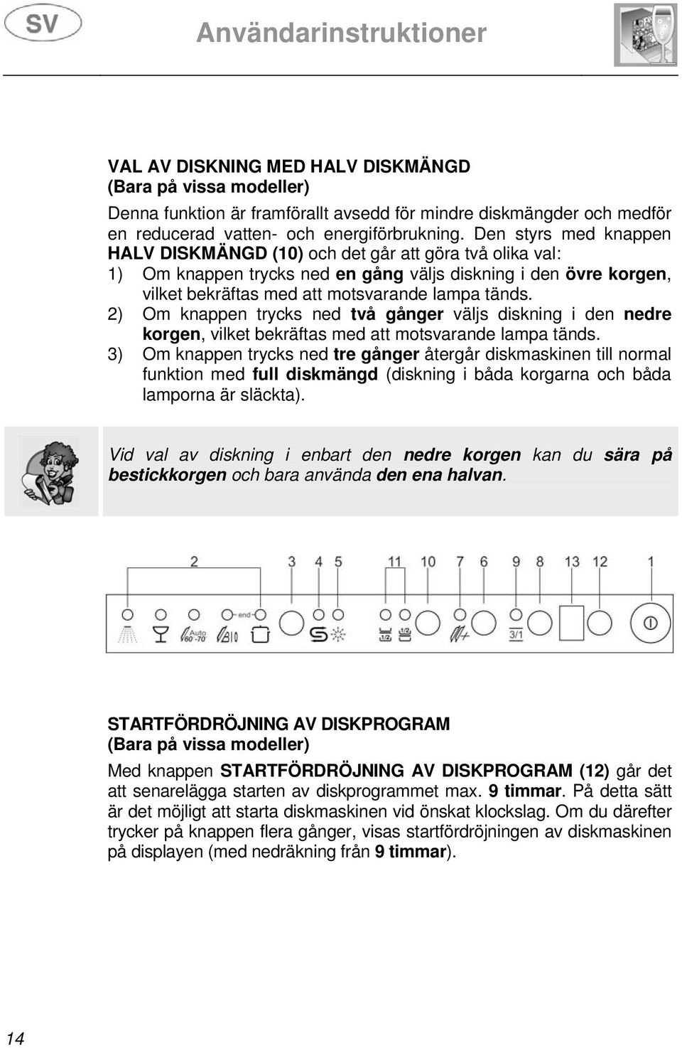 2) Om knappen trycks ned två gånger väljs diskning i den nedre korgen, vilket bekräftas med att motsvarande lampa tänds.