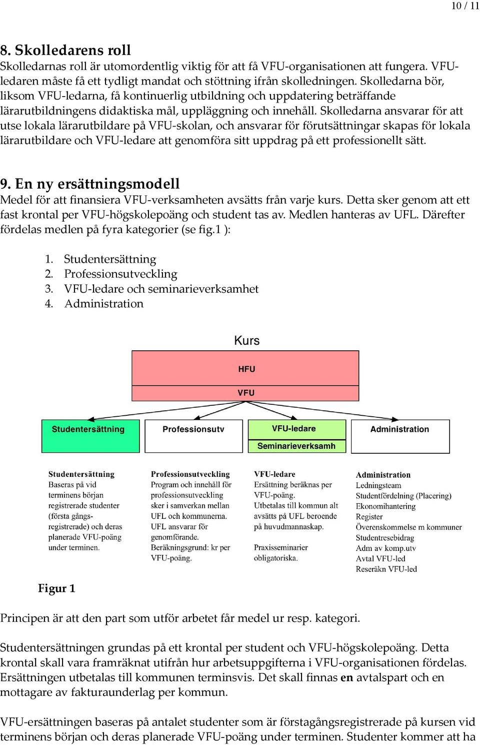 Skolledarna ansvarar för att utse lokala lärarutbildare på VFU-skolan, och ansvarar för förutsättningar skapas för lokala lärarutbildare och VFU-ledare att genomföra sitt uppdrag på ett