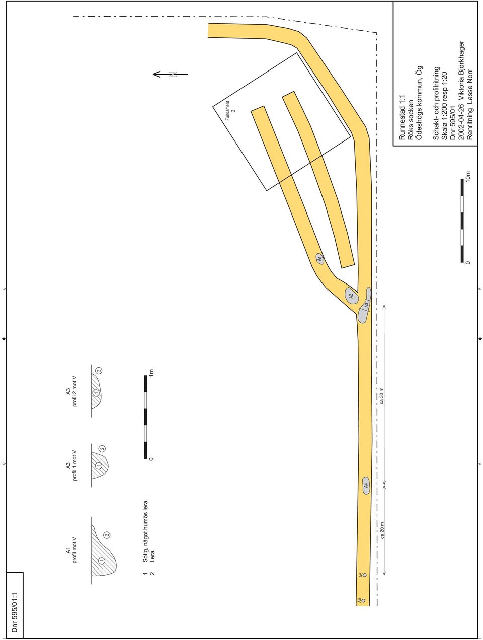 1m A2 A3 A1 0 10m N V A6 A1 profil mot V 1 2 1 Sotig, något humös lera. 2 Lera.