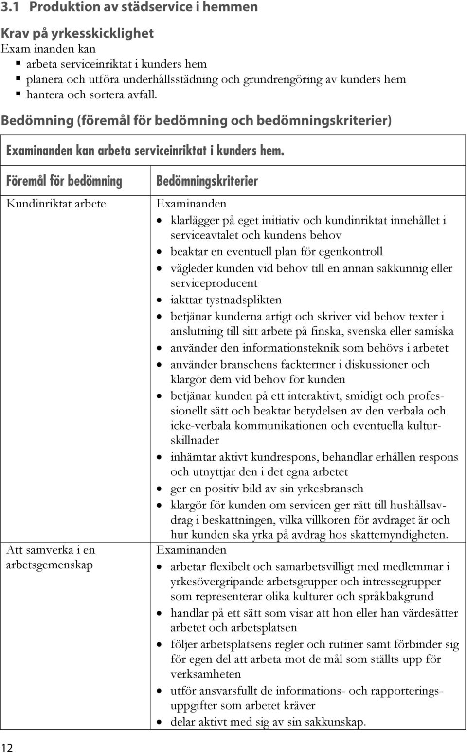 Föremål för bedömning Kundinriktat arbete Att samverka i en arbetsgemenskap Bedömningskriterier klarlägger på eget initiativ och kundinriktat innehållet i serviceavtalet och kundens behov beaktar en