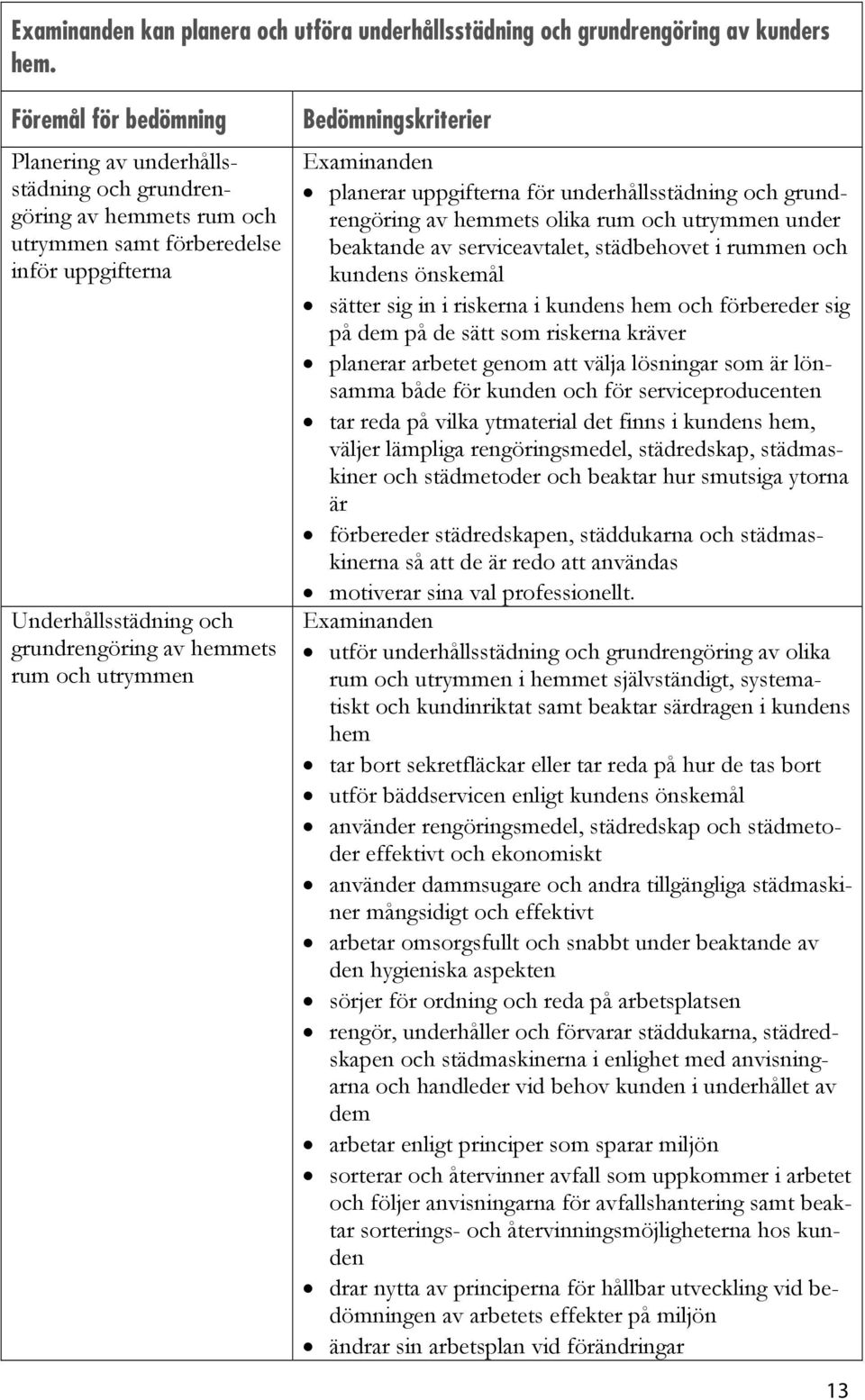 utrymmen Bedömningskriterier planerar uppgifterna för underhållsstädning och grundrengöring av hemmets olika rum och utrymmen under beaktande av serviceavtalet, städbehovet i rummen och kundens