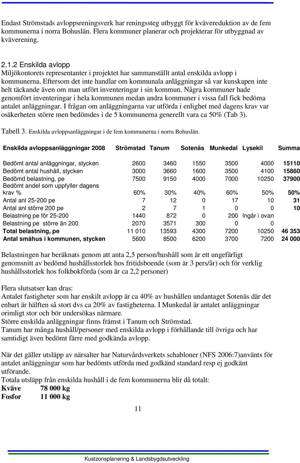 Eftersom det inte handlar om kommunala anläggningar så var kunskapen inte helt täckande även om man utfört inventeringar i sin kommun.
