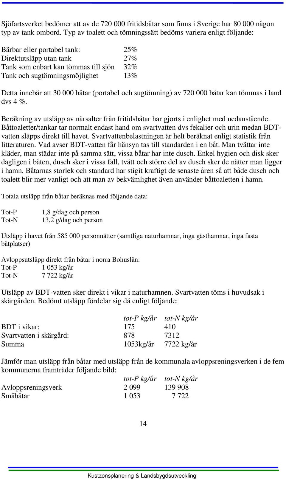 Detta innebär att 30 000 båtar (portabel och sugtömning) av 720 000 båtar kan tömmas i land dvs 4 %. Beräkning av utsläpp av närsalter från fritidsbåtar har gjorts i enlighet med nedanstående.