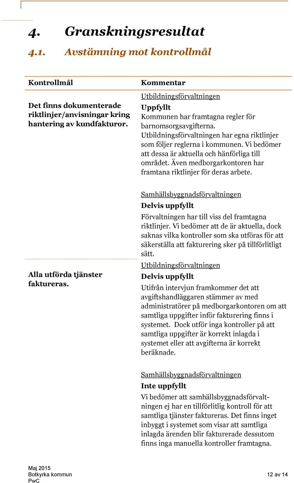 Vi bedömer att dessa är aktuella och hänförliga till området. Även medborgarkontoren har framtana riktlinjer för deras arbete. Alla utförda tjänster faktureras.