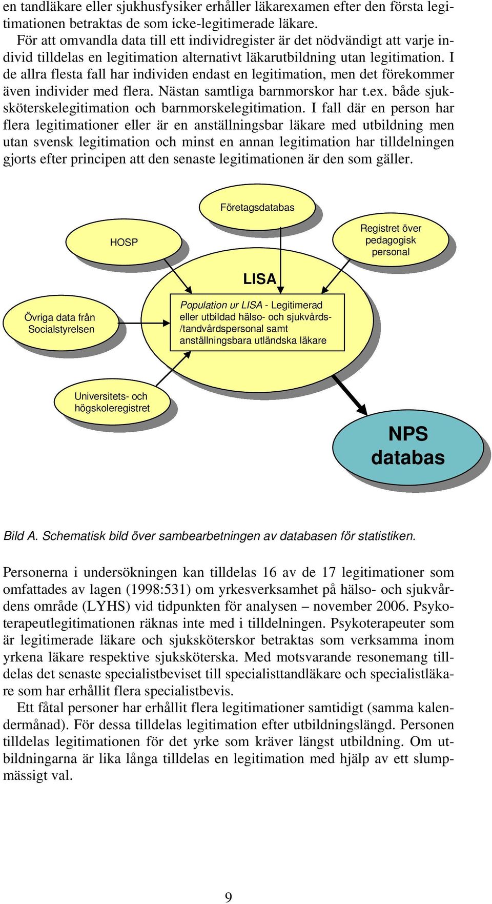 I de allra flesta fall har individen endast en legitimation, men det förekommer även individer med flera. Nästan samtliga barnmorskor har t.ex.