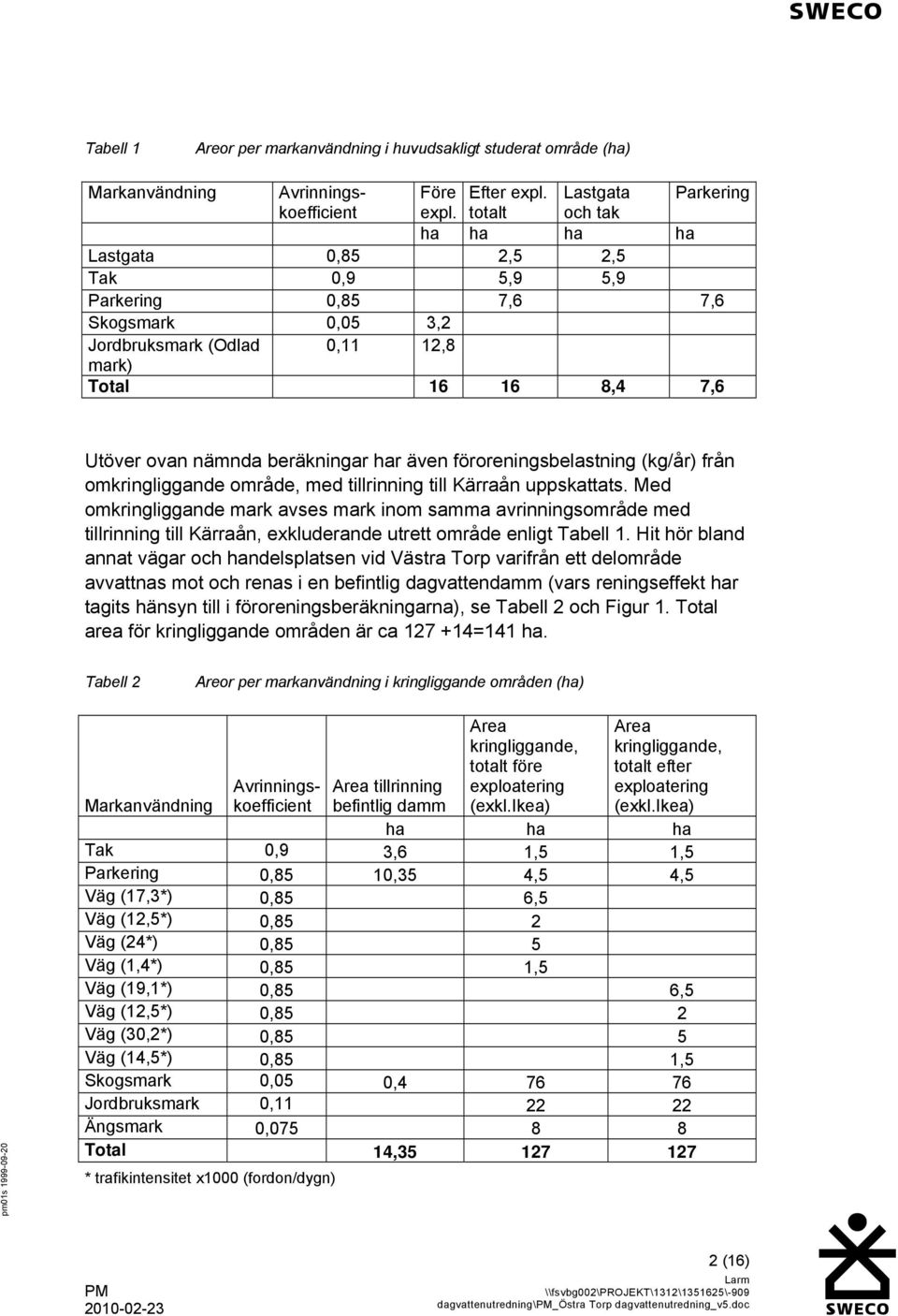 Hit hör bland annat vägar och handelsplatsen vid Västra Torp varifrån ett delområde avvattnas mot och renas i en befintlig dagvattendamm (vars reningseffekt har tagits hänsyn till i
