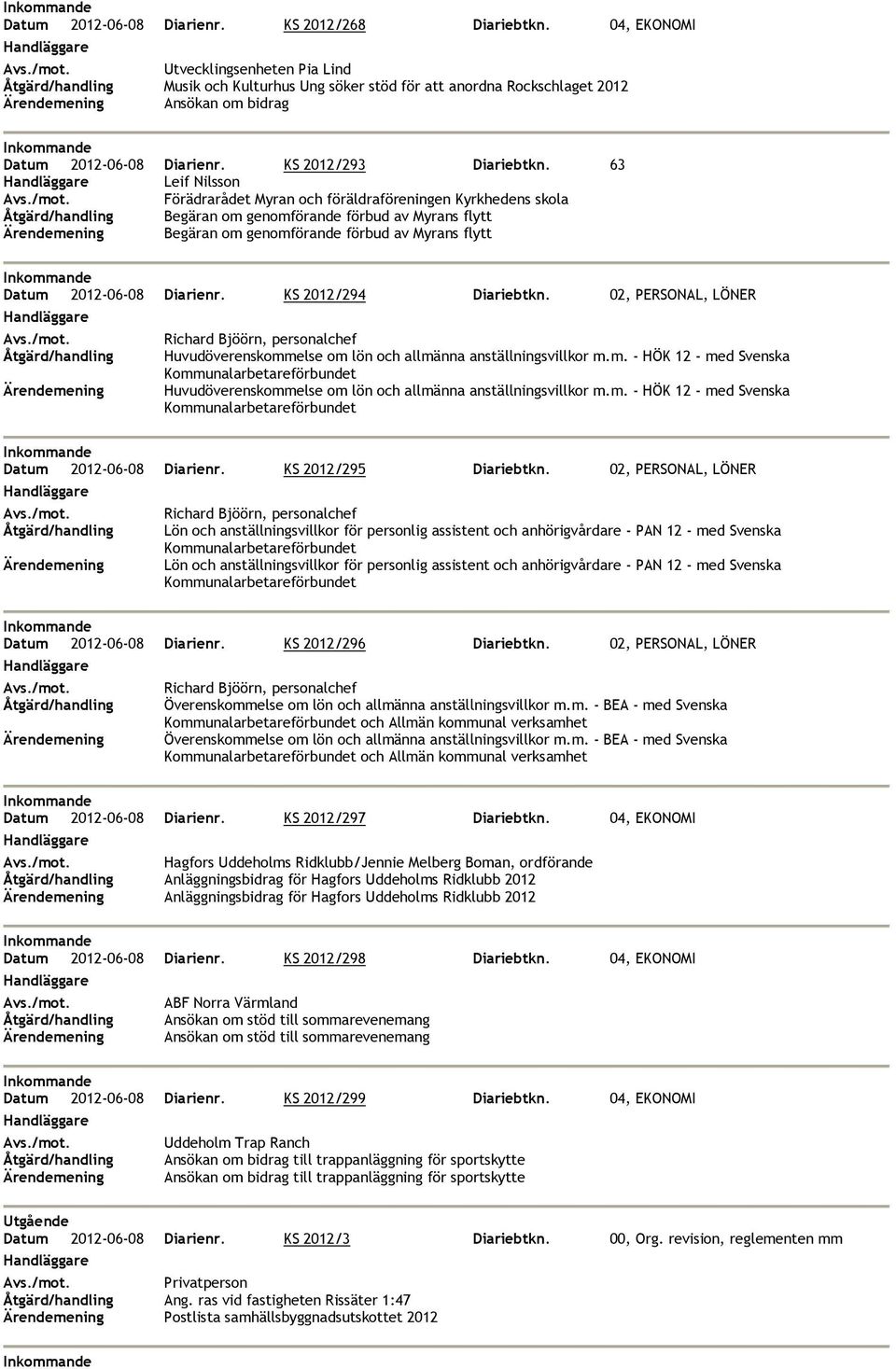 KS 2012/294 Diariebtkn. 02, PERSONAL, LÖNER Huvudöverenskommelse om lön och allmänna anställningsvillkor m.m. - HÖK 12 - med Svenska Huvudöverenskommelse om lön och allmänna anställningsvillkor m.m. - HÖK 12 - med Svenska Datum 2012-06-08 Diarienr.