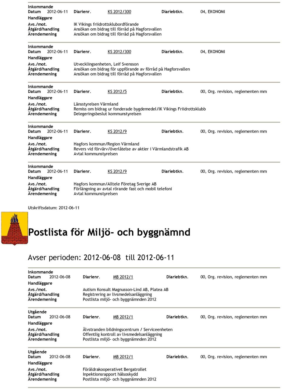 revision, reglementen mm Länsstyrelsen Värmland Remiss om bidrag ur fonderade bygdemedel/ik Vikings Friidrottsklubb Delegeringsbeslut kommunstyrelsen Datum 2012-06-11 Diarienr. KS 2012/9 Diariebtkn.
