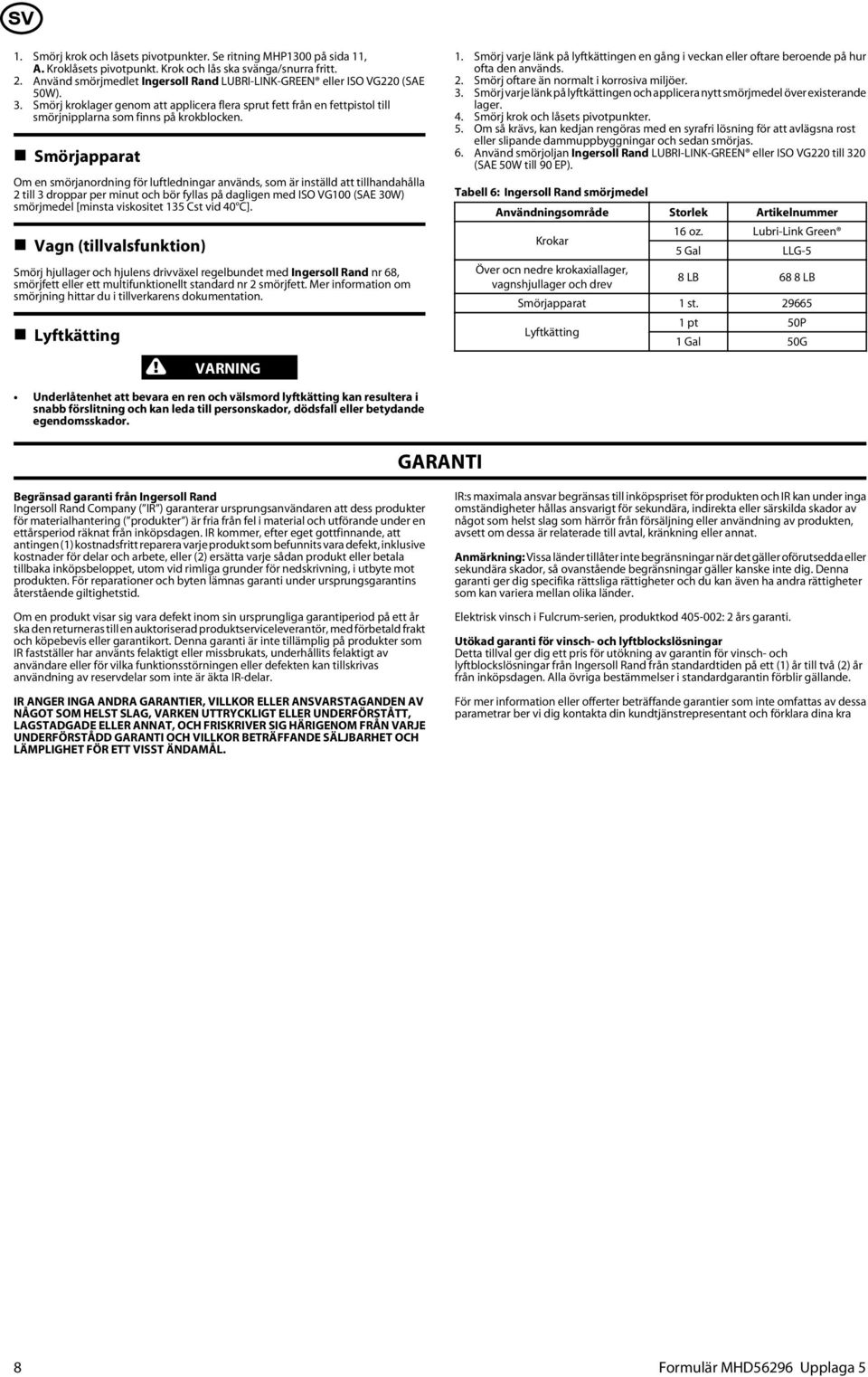 Smörjapparat Om en smörjanordning för luftledningar används, som är inställd att tillhandahålla 2 till 3 droppar per minut och bör fyllas på dagligen med ISO VG100 (SAE 30W) smörjmedel [minsta