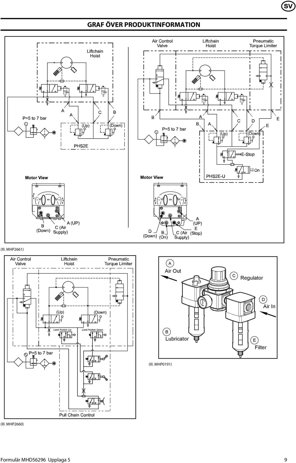 In B Lubricator E Filter (Ill.