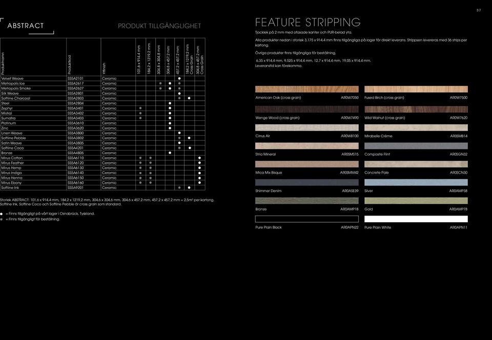 Strippsen levereras med 36 strips per Produktnamn Produktkod Ytfinish 304,8 x 304,8 mm 304,8 x 457,2 mm 457,2 x 457,2 mm Cross Grain 304,8 x 457,2 mm Cross Grain kartong.