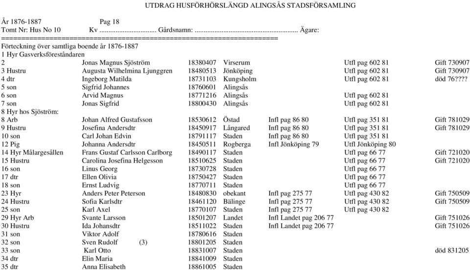 Ingeborg Matilda 18731103 Kungsholm Utfl pag 602 81 död 76?