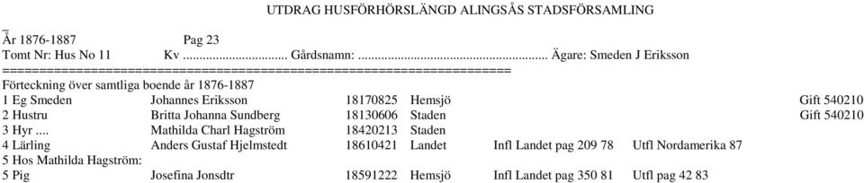 Sundberg 18130606 Staden Gift 540210 3 Hyr.