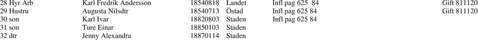 84 Gift 811120 30 son Karl Ivar 18820803 Staden Infl pag 625 84 31