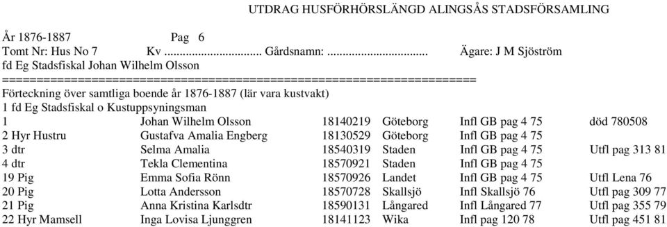 780508 2 Hyr Hustru Gustafva Amalia Engberg 18130529 Göteborg Infl GB pag 4 75 3 dtr Selma Amalia 18540319 Staden Infl GB pag 4 75 Utfl pag 313 81 4 dtr Tekla Clementina 18570921 Staden
