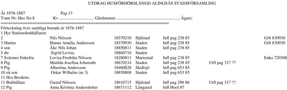 Johan 18850811 Staden Infl pag 238 85 5 dtr Sigrid Lovisa 18860716 Staden 7 Svärmor Enkefru Lovisa Fredrika Nilsson 18280811 Mariestad Infl pag 238 85 Enka 720308 8 Pig Matilda Josefina