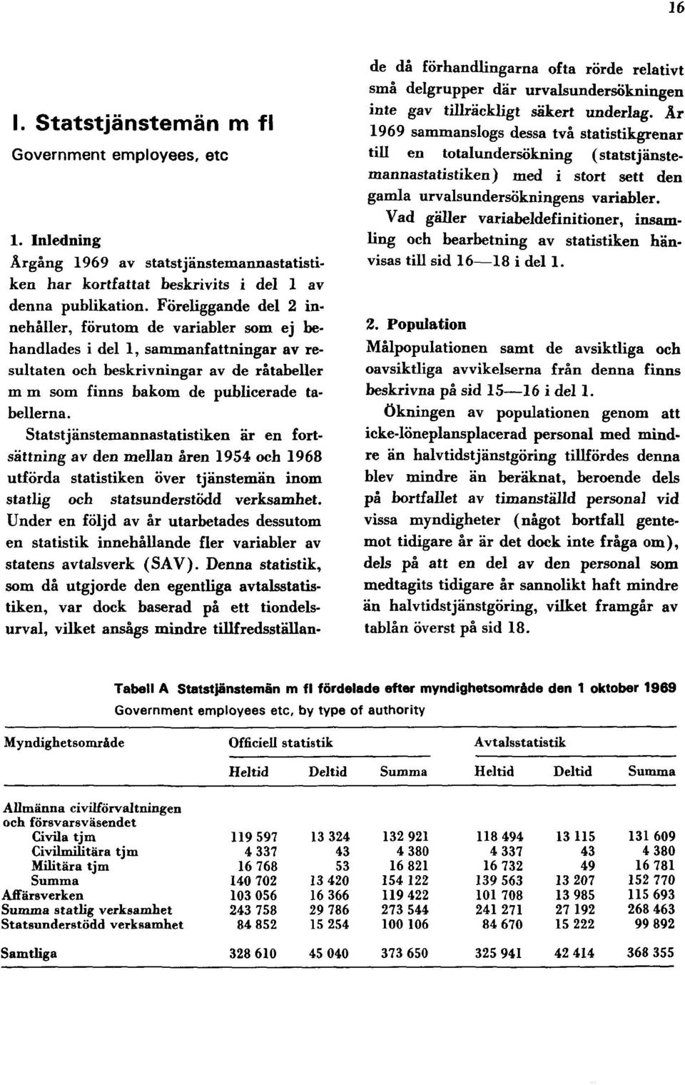 Statstjänstemannastatistiken är en fortsättning av den mellan åren 1954 och 1968 utförda statistiken över tjänstemän inom statlig och statsunderstödd verksamhet.
