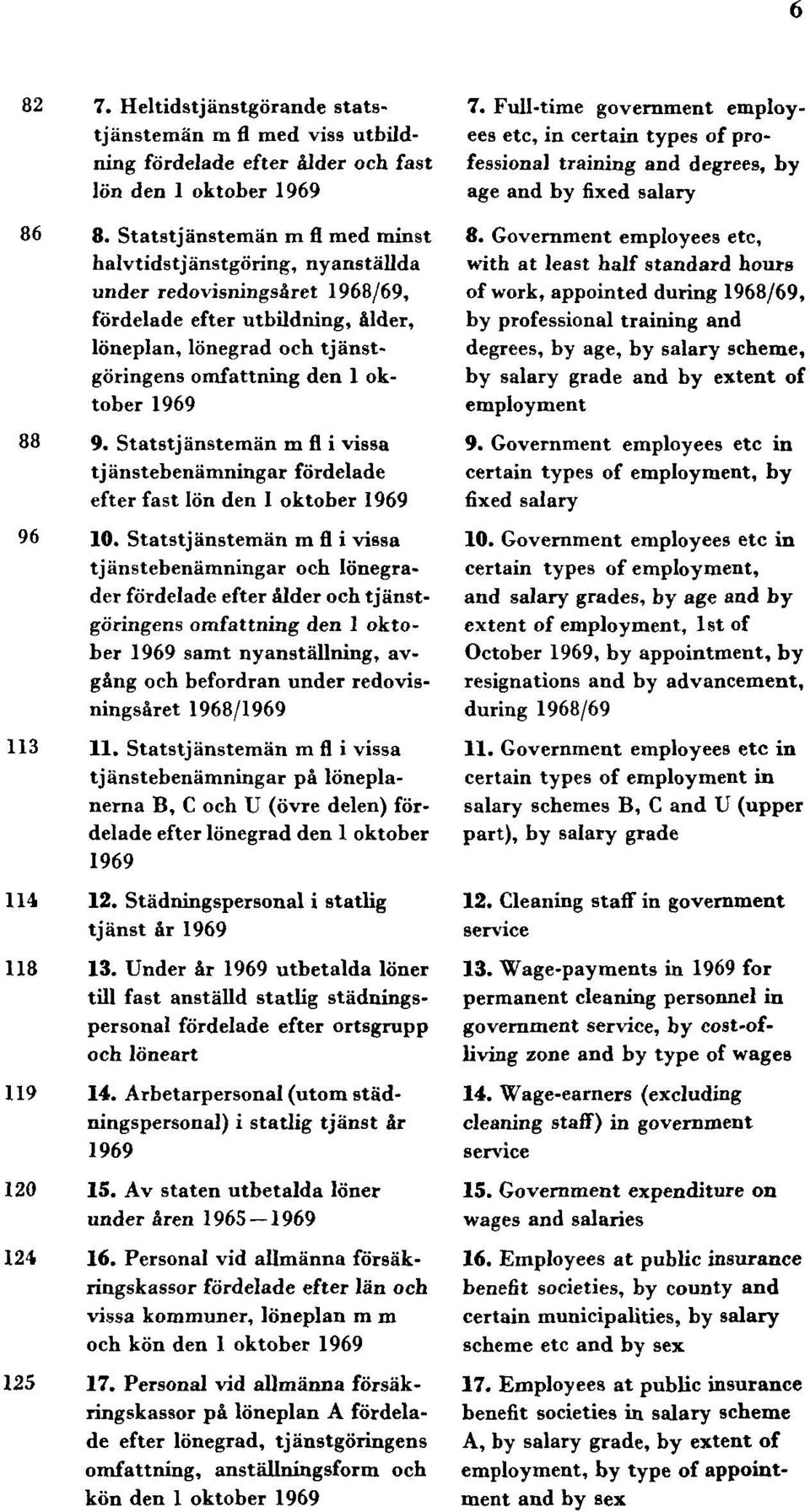 1969 88 9. Statstjänstemän m fl i vissa tjänstebenämningar fördelade efter fast lön den 1 oktober 1969 96 10.