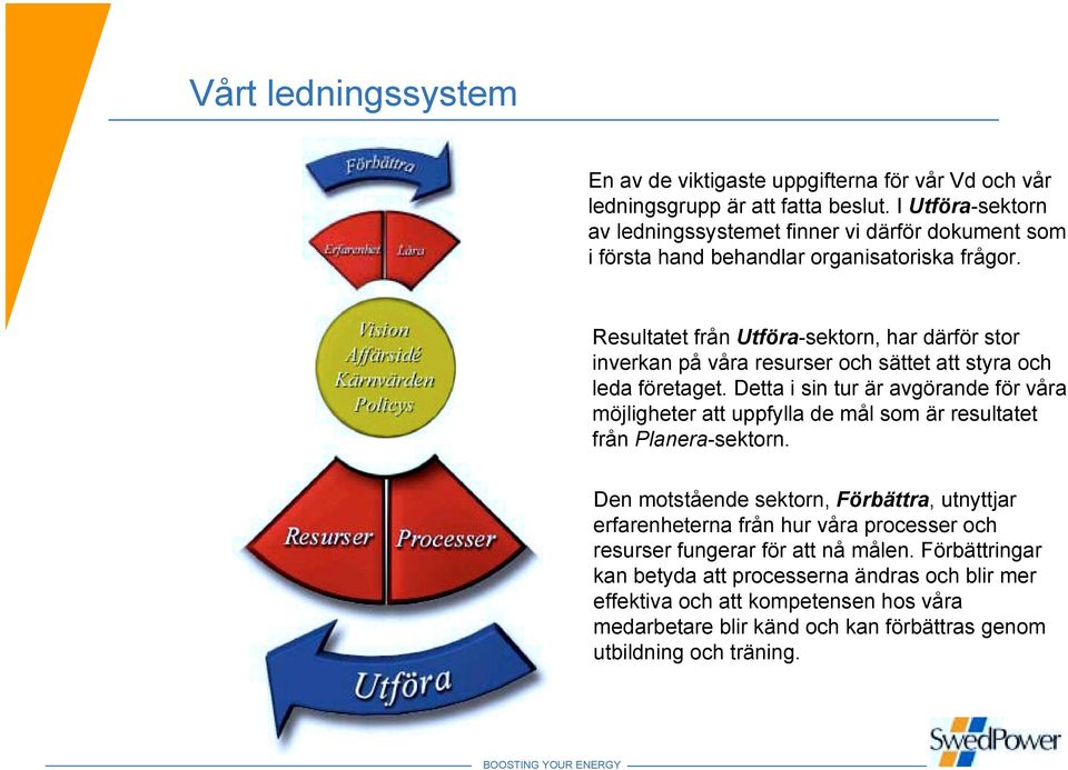 Resultatet från Utföra-sektorn, har därför stor inverkan på våra resurser och sättet att styra och leda företaget.