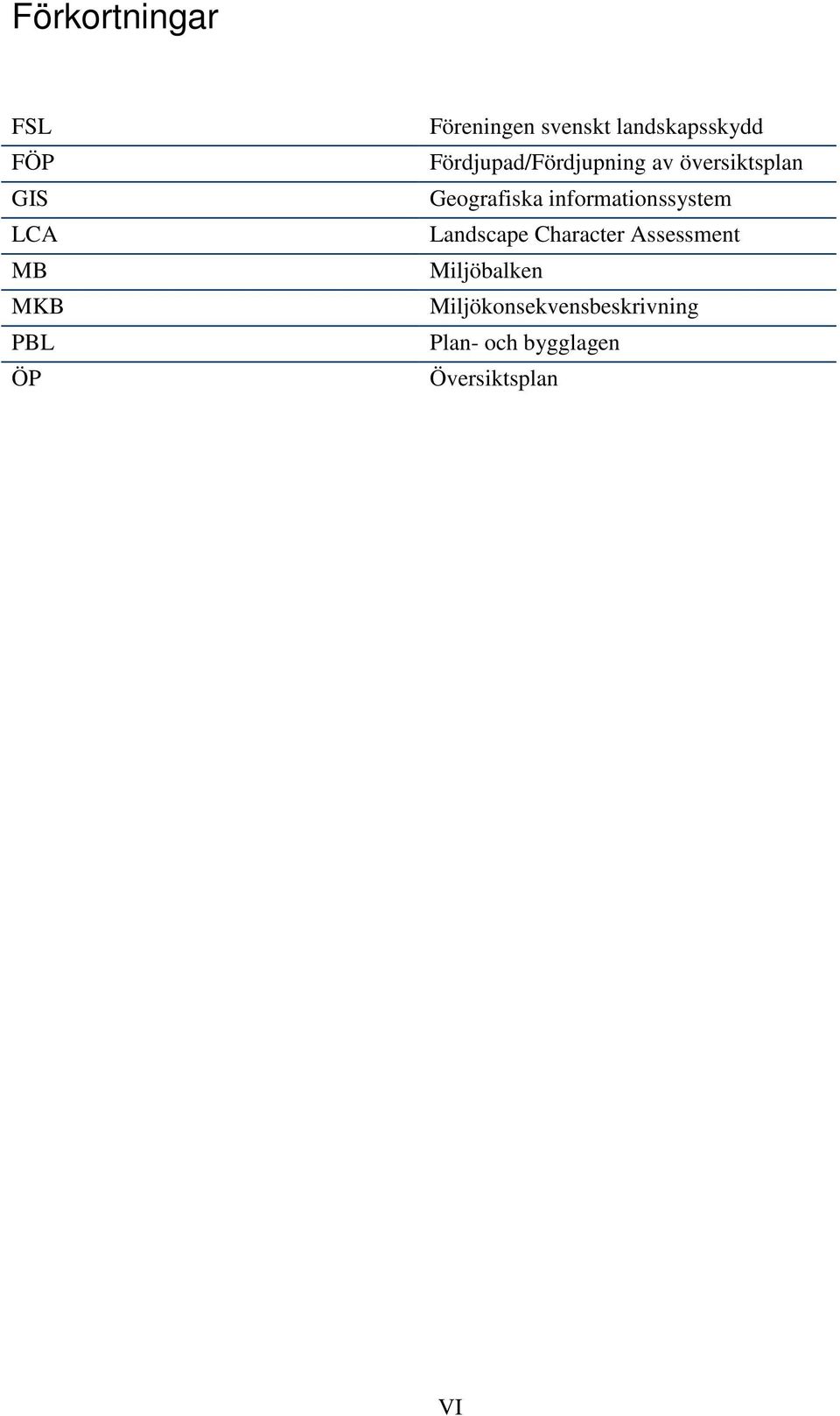 Geografiska informationssystem Landscape Character Assessment