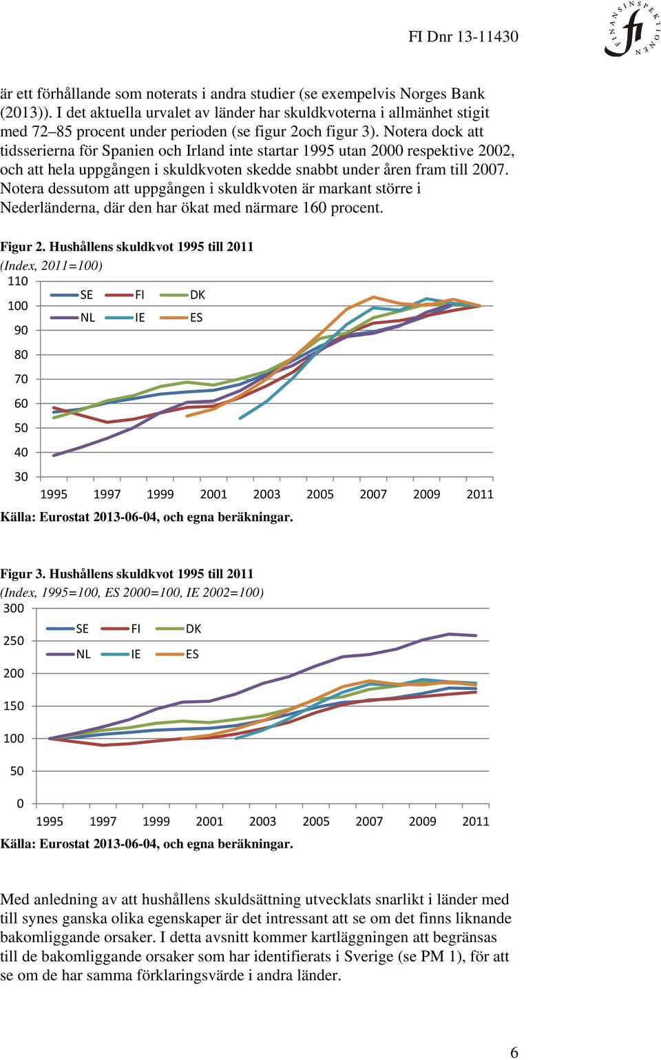 Notera dock att tidsserierna för Spanien och Irland inte startar 1995 utan 2000 respektive 2002, och att hela uppgången i skuldkvoten skedde snabbt under åren fram till 2007.