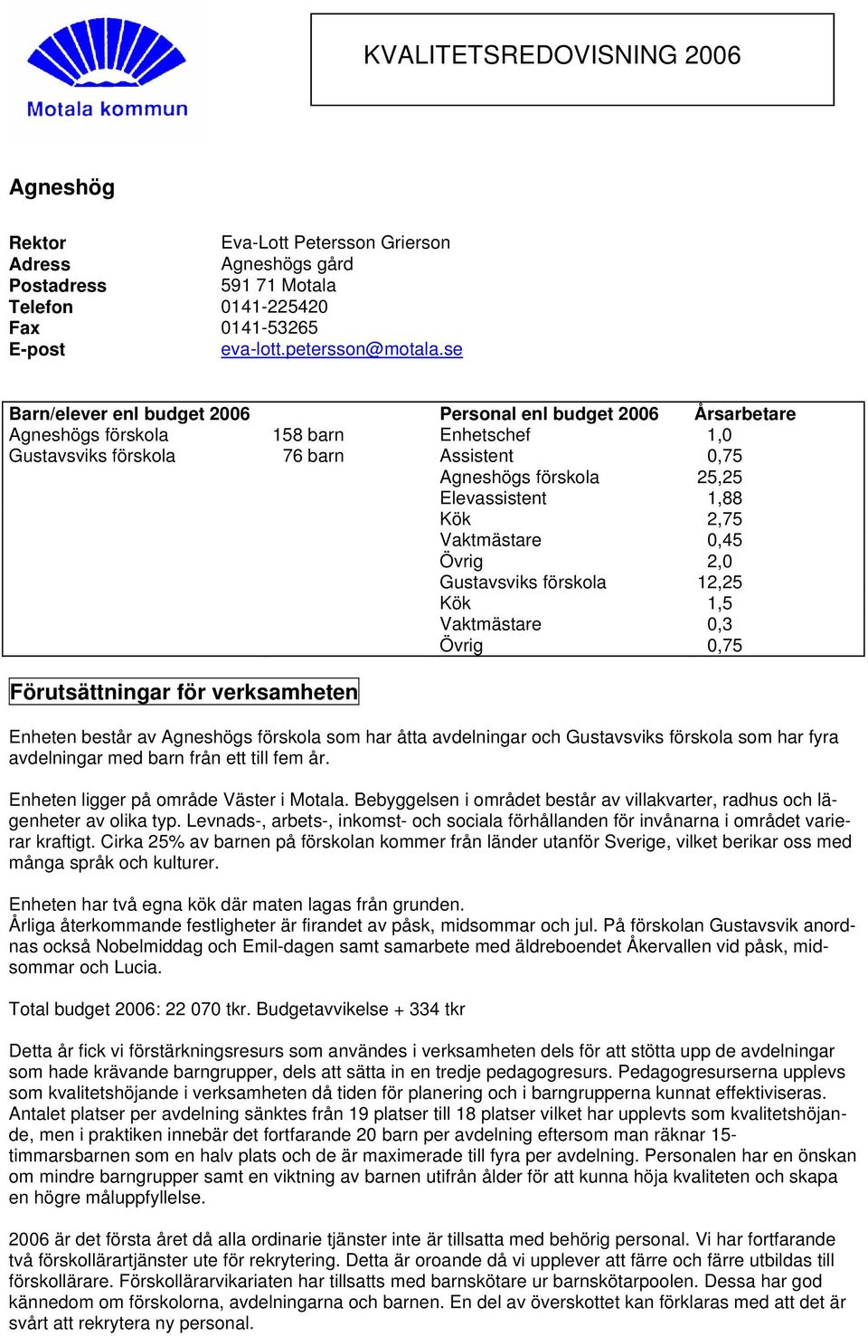 Kök 2,75 Vaktmästare 0,45 Övrig 2,0 Gustavsviks förskola 12,25 Kök 1,5 Vaktmästare 0,3 Övrig 0,75 Förutsättningar för verksamheten Enheten består av Agneshögs förskola som har åtta avdelningar och