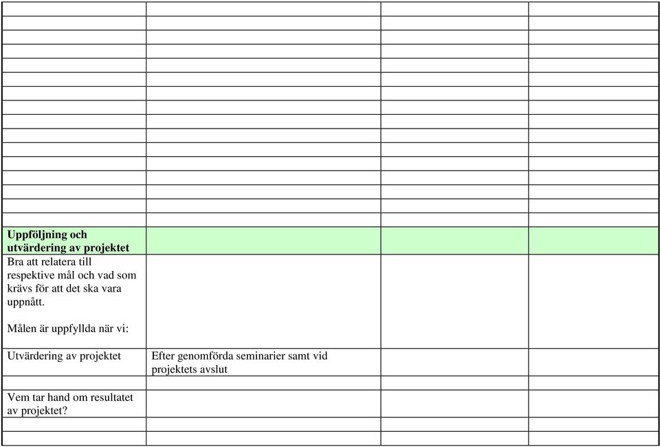 Målen är uppfyllda när vi: Utvärdering av projektet Efter genomförda