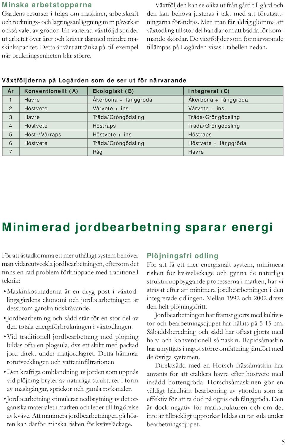 Växtföljden kan se olika ut från gård till gård och den kan behöva justeras i takt med att förutsättningarna förändras.