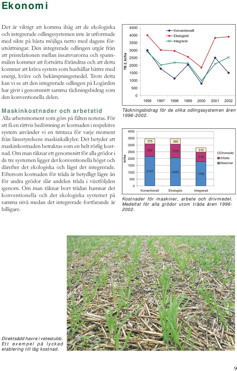 och bekämpningsmedel. Trots detta kan vi se att den integrerade odlingen på Logården har givit i genomsnitt samma täckningsbidrag som den konventionella delen.