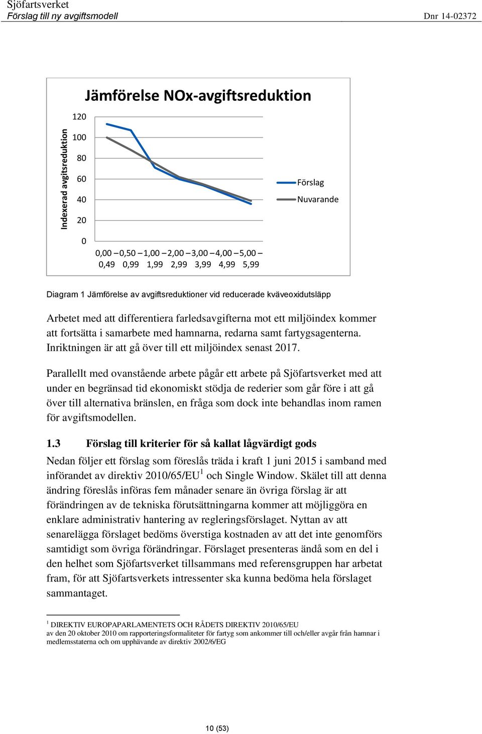 fartygsagenterna. Inriktningen är att gå över till ett miljöindex senast 2017.