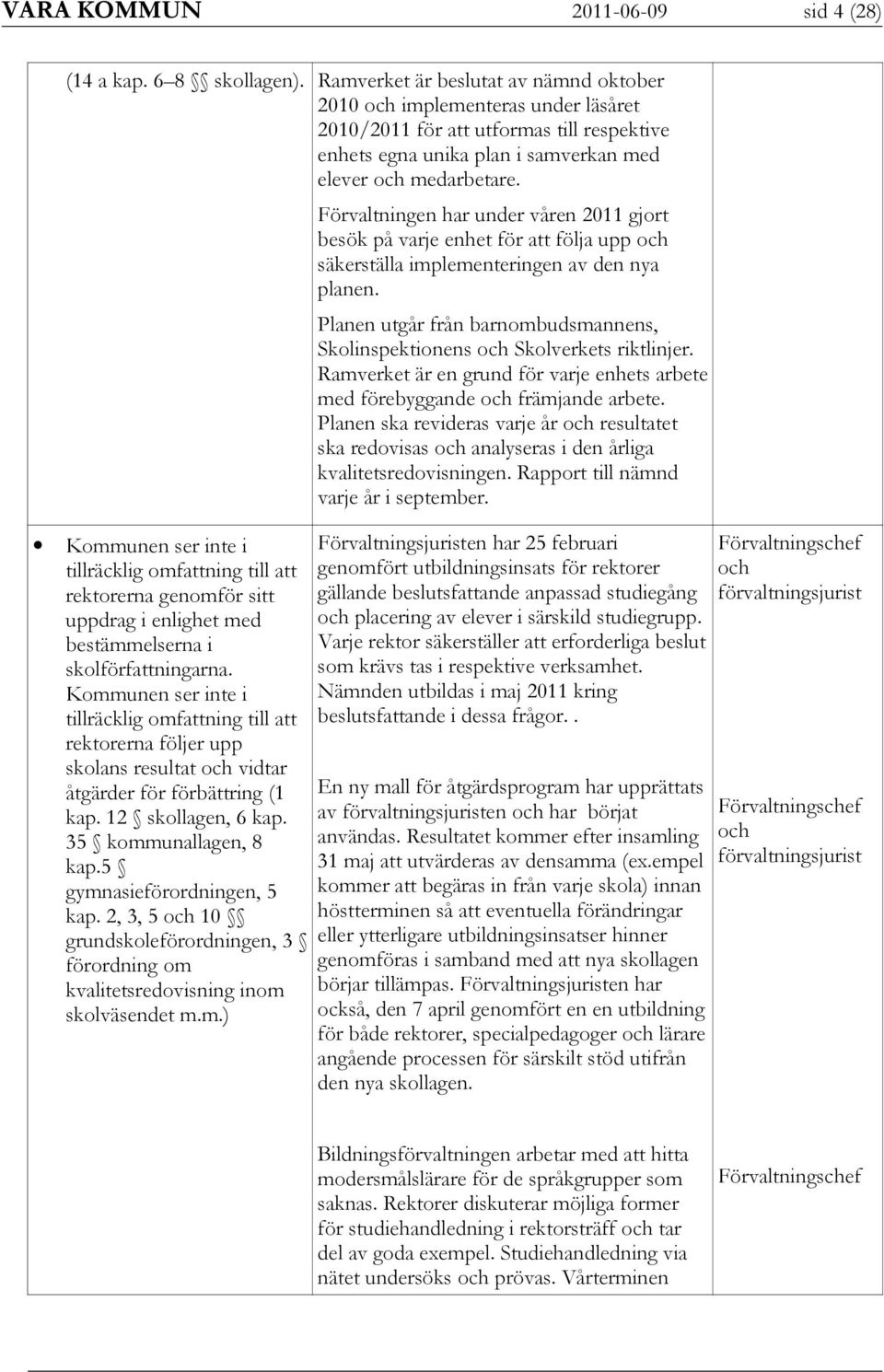Kommunen ser inte i tillräcklig omfattning till att rektorerna genomför sitt uppdrag i enlighet med bestämmelserna i skolförfattningarna.