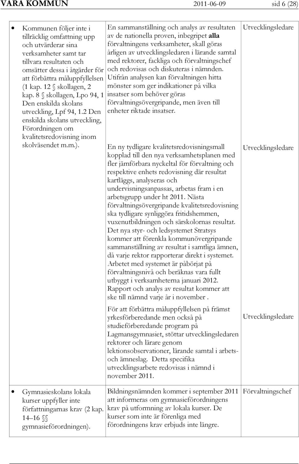 2 Den enskilda skolans utveckling, Förordningen om kvalitetsredovisning inom skolväsendet m.m.). Gymnasieskolans lokala kurser uppfyller inte författningarnas krav (2 kap. 14 16 gymnasieförordningen).