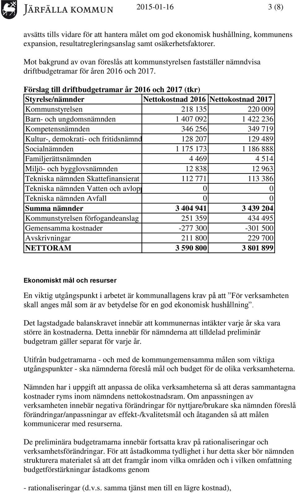 Förslag till driftbudgetramar år 2016 och 2017 (tkr) Styrelse/nämnder Nettokostnad 2016 Nettokostnad 2017 Kommunstyrelsen 218 135 220 009 Barn- och ungdomsnämnden 1 407 092 1 422 236 Kompetensnämnden