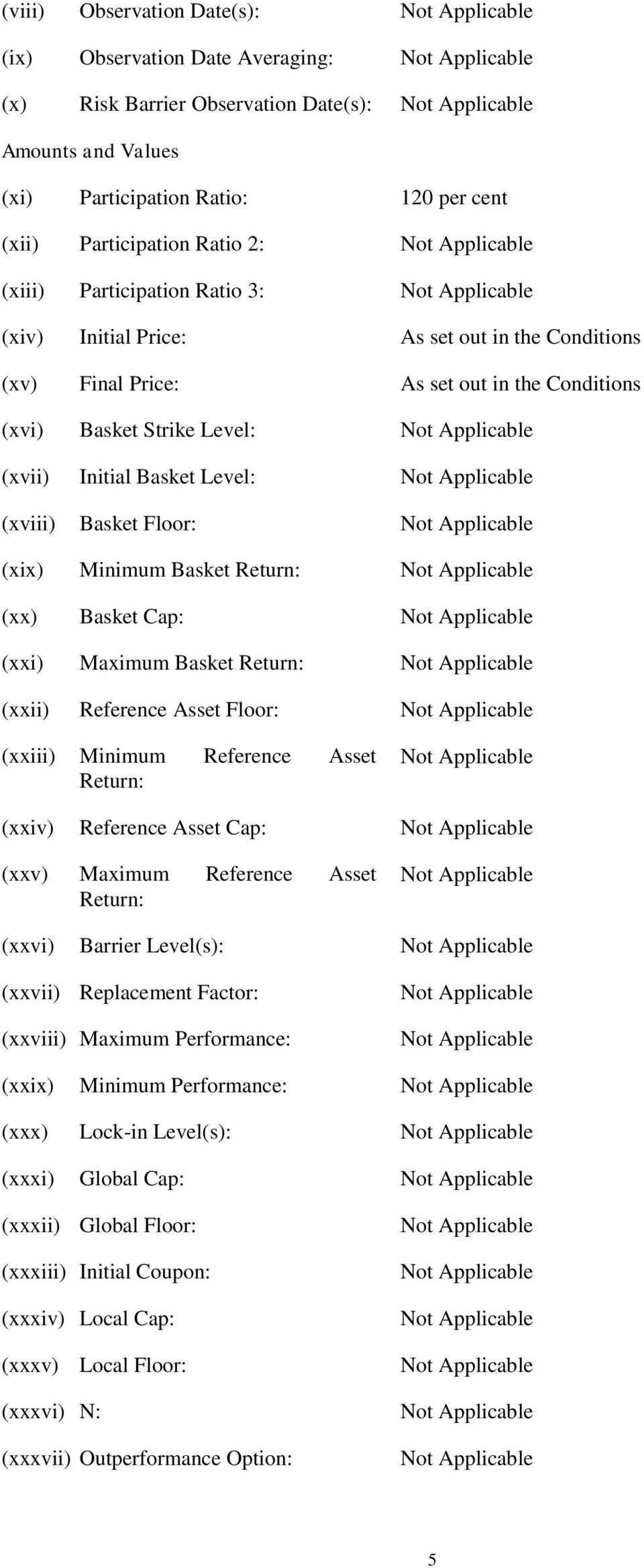 (xix) Minimum Basket Return: (xx) Basket Cap: (xxi) Maximum Basket Return: (xxii) Reference Asset Floor: (xxiii) Minimum Reference Asset Return: (xxiv) Reference Asset Cap: (xxv) Maximum Reference