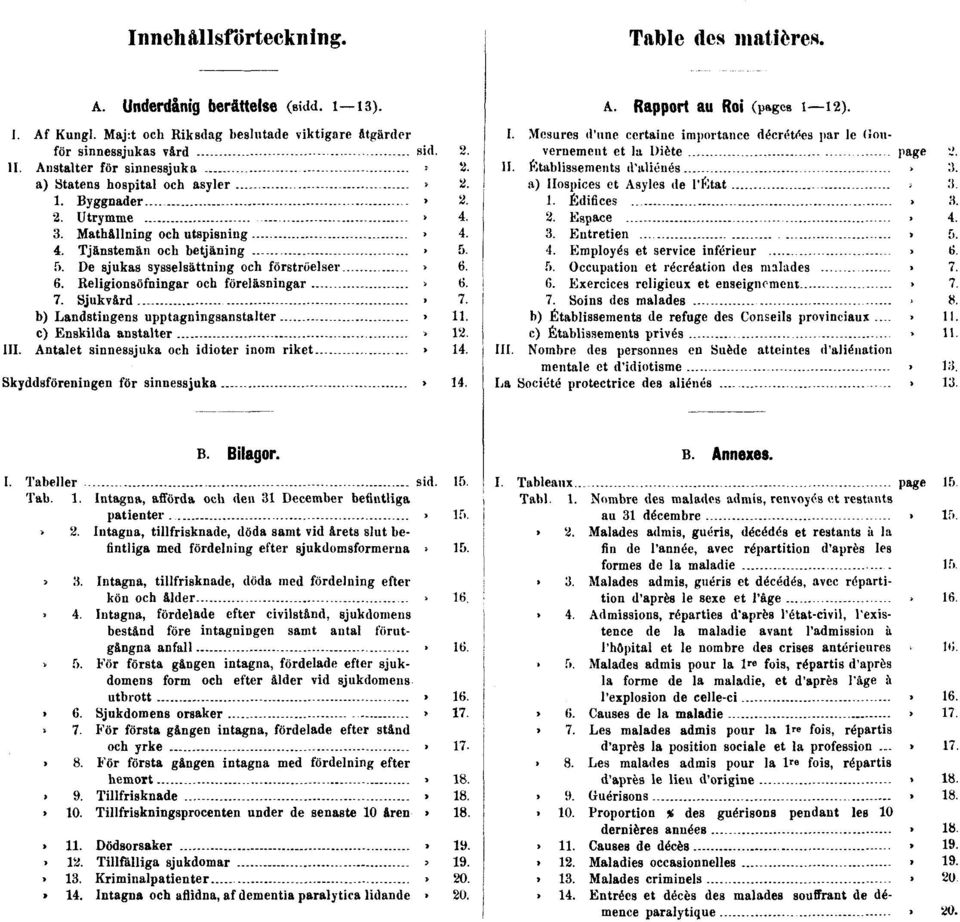 5. De sjukas sysselsättning och förströelser» 6. 6. Religionsöfningar och föreläsningar» 6. 7. Sjukvård» 7. b) Landstingens upptagningsanstalter» 11. c) Enskilda anstalter» 12. III.