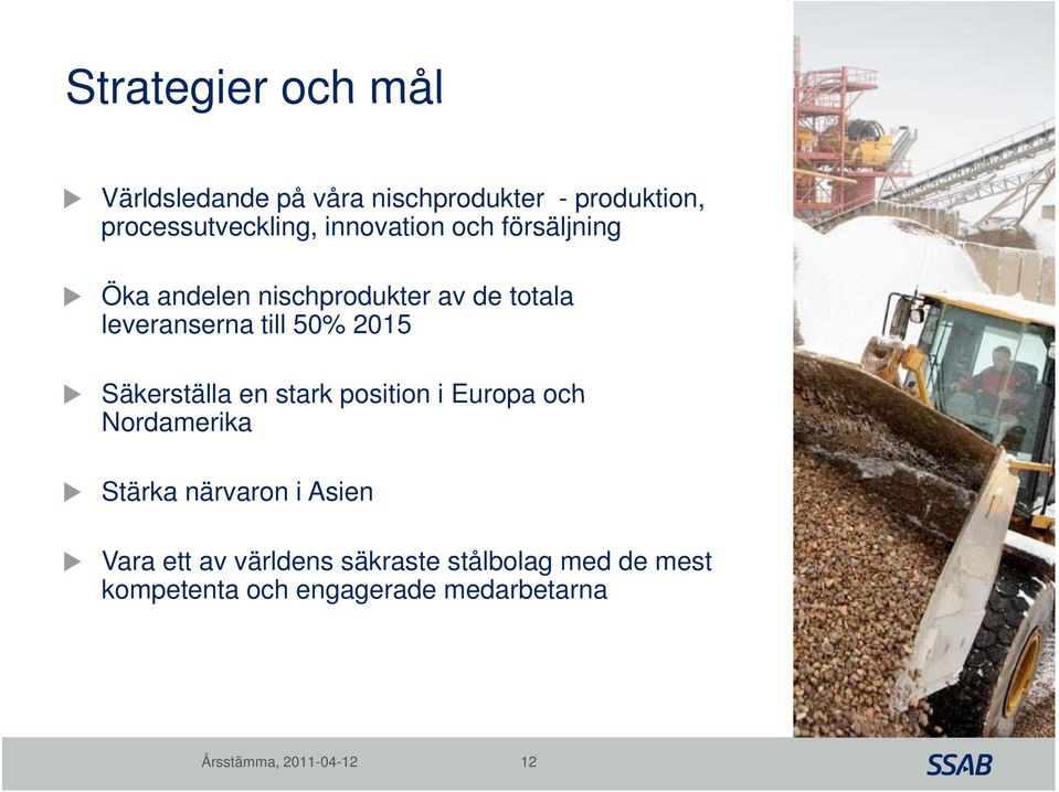 2015 Säkerställa en stark position i Europa och Nordamerika Stärka närvaron i Asien Vara