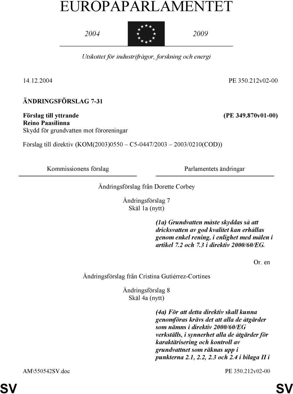 870v01-00) Förslag till direktiv (KOM(2003)0550 C5-0447/2003 2003/0210(COD)) Kommissionens förslag Parlamentets ändringar Ändringsförslag från Dorette Corbey Ändringsförslag 7 Skäl 1a (nytt) (1a)