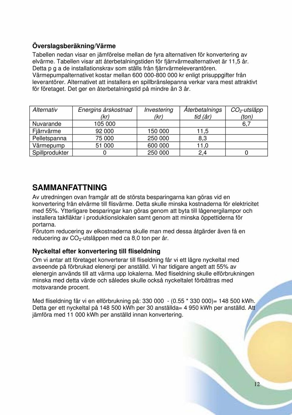 Alternativet att installera en spillbränslepanna verkar vara mest attraktivt för företaget. Det ger en återbetalningstid på mindre än 3 år.