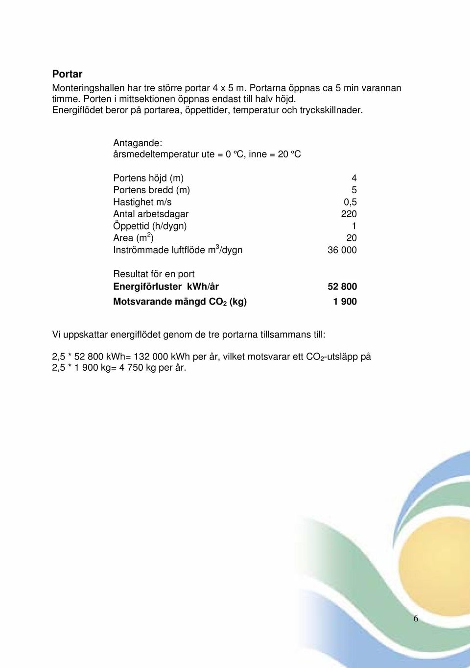 Antagande: årsmedeltemperatur ute = 0 ºC, inne = 20 ºC Portens höjd (m) 4 Portens bredd (m) 5 Hastighet m/s 0,5 Antal arbetsdagar 220 Öppettid (h/dygn) 1 Area (m 2 ) 20