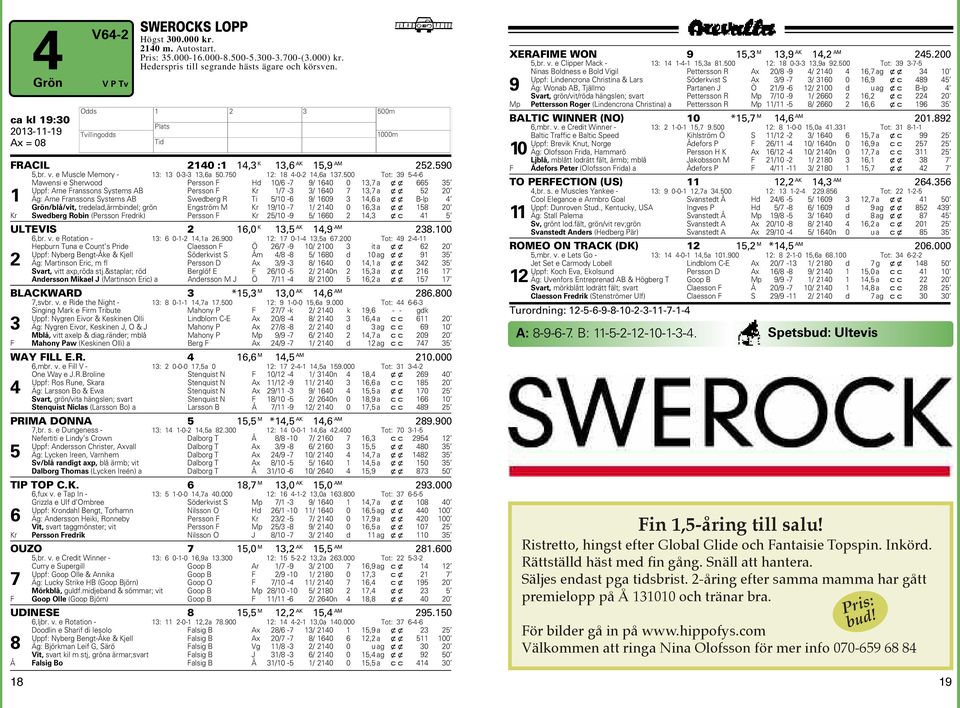 Tot: 9 -- Mawensi e Sherwoo Persson F H / - 9/, a Uppf: Arne Franssons Systems AB Persson F Kr / - /, a Äg: Arne Franssons Systems AB Sweberg R Ti / - 9/ 9, a B-lp Grön/blå/vit, treela,ärmbinel; grön