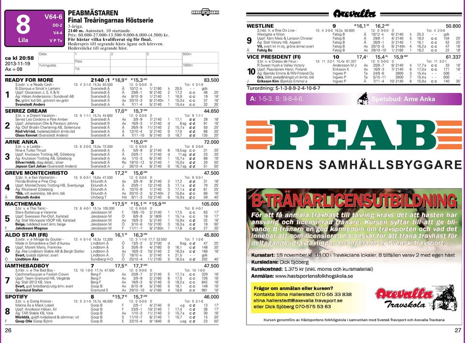 Cathmeifyouan e Foolish Crown Berg F Uppf: Team Granlun HB, Vårgåra Berg F Äg: Stall KB, Vara Berg F Svart, gult bröstban,rutig ärm; svart Goop B Granlun Stefan Granlun S 8 9 - -9 - -9-9/ / / / / n,,