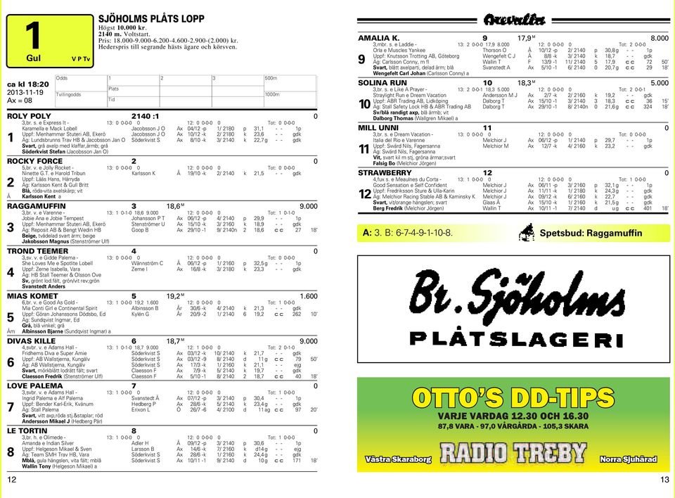 e Epress It - : -- : -- Tot: -- Karamella e Mak Lobell Jaobsson J O A / -p / 8 p, - - p Uppf: Menhammar Stuteri AB, Ekerö Jaobsson J O A / -k / 8 k, - - gk Äg: Lunsbrunns Trav HB & Jaobsson Jan O