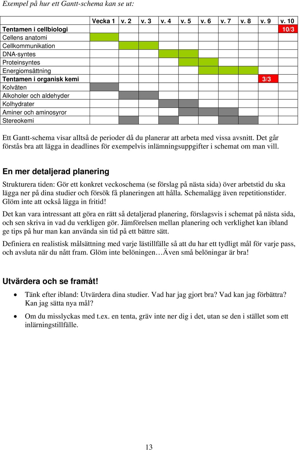 aminosyror Stereokemi Ett Gantt-schema visar alltså de perioder då du planerar att arbeta med vissa avsnitt.