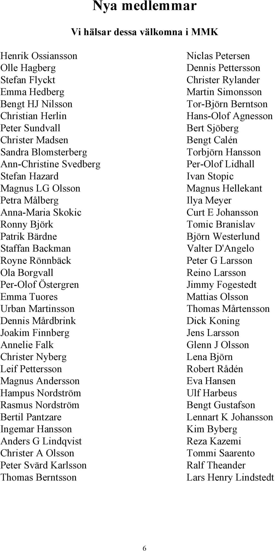 Martinsson Dennis Mårdbrink Joakim Finnberg Annelie Falk Christer Nyberg Leif Pettersson Magnus Andersson Hampus Nordström Rasmus Nordström Bertil Pantzare Ingemar Hansson Anders G Lindqvist Christer