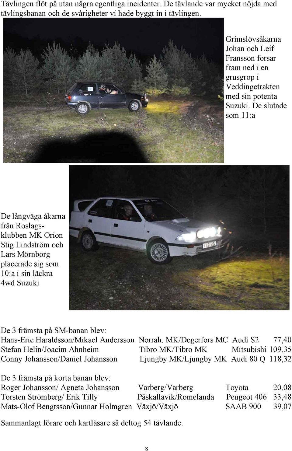 De slutade som 11:a De långväga åkarna från Roslagsklubben MK Orion Stig Lindström och Lars Mörnborg placerade sig som 10:a i sin läckra 4wd Suzuki De 3 främsta på SM-banan blev: Hans-Eric