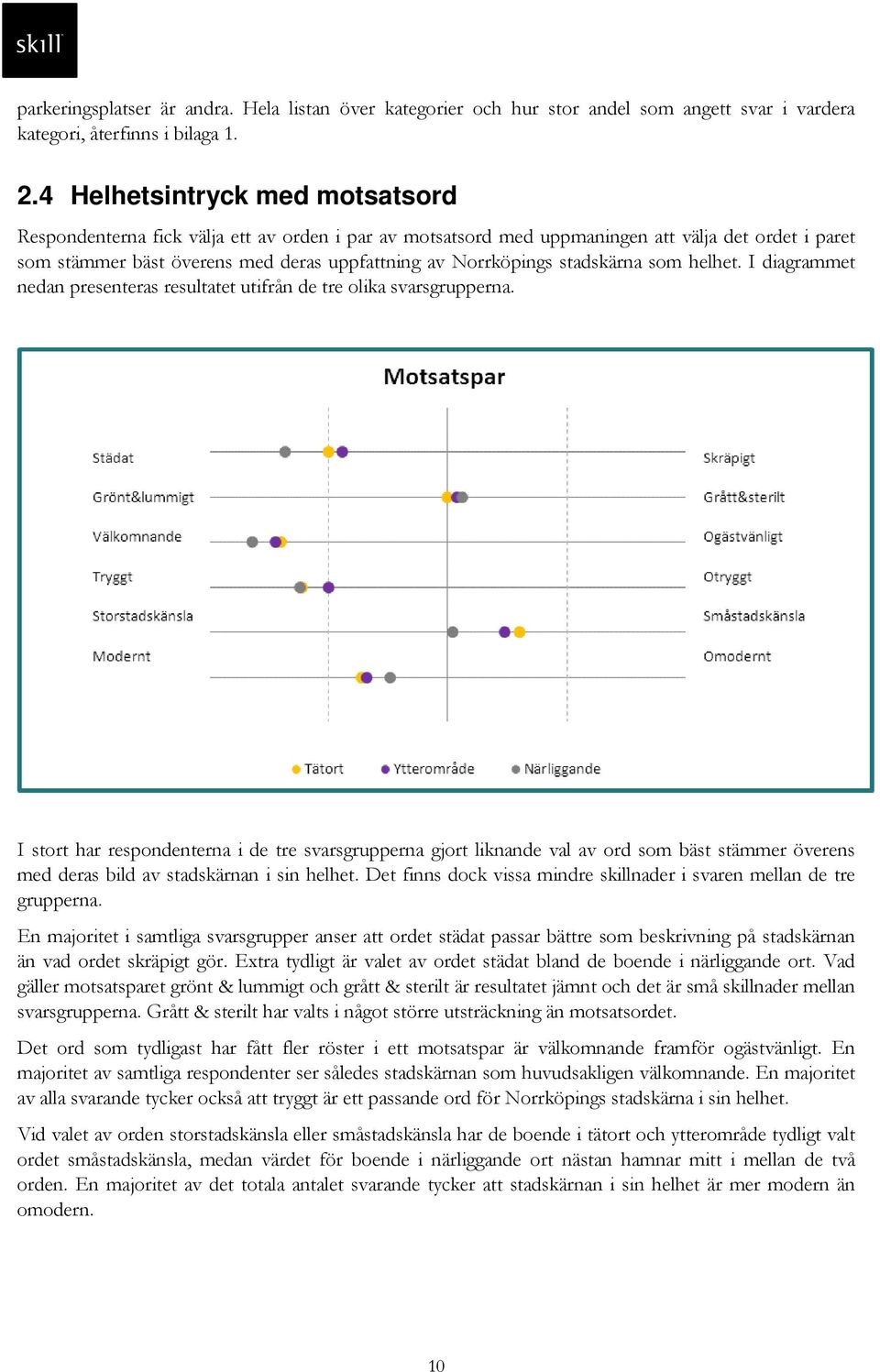 stadskärna som helhet. I diagrammet nedan presenteras resultatet utifrån de tre olika svarsgrupperna.