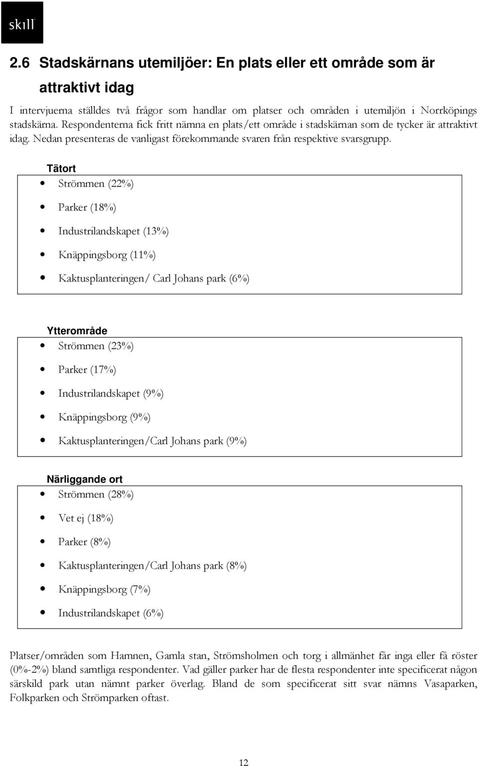 Tätort Strömmen (22%) Parker (18%) Industrilandskapet (13%) Knäppingsborg (11%) Kaktusplanteringen/ Carl Johans park (6%) Ytterområde Strömmen (23%) Parker (17%) Industrilandskapet (9%) Knäppingsborg